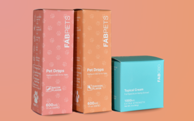 Soft-Touch Boxes for Fab CBD